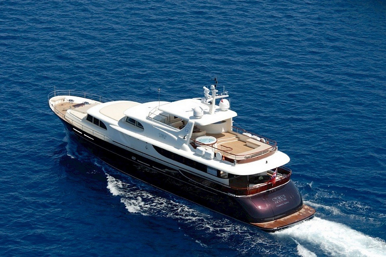 CYRCUS ONE